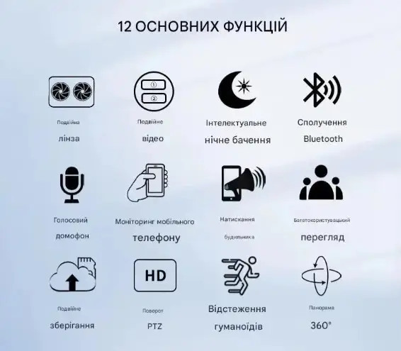 IP Wi-Fi камера для відеоспостереження вулична бездротова камера з нічним баченням і хмарним записом Q13  IPQ13 фото