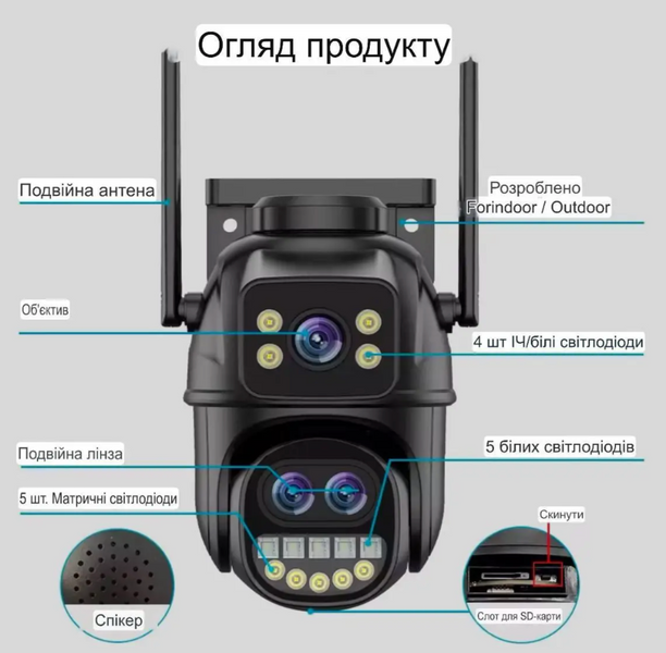 Вулична Wi-FI IP Камера відеоспостереження 9MP ICSEE поворотна бінокулярна з трьома об'єктивами 8Х зум TIP + Карта памʼяті microSD 64GB у подарунок  9MPICSEE_164 фото